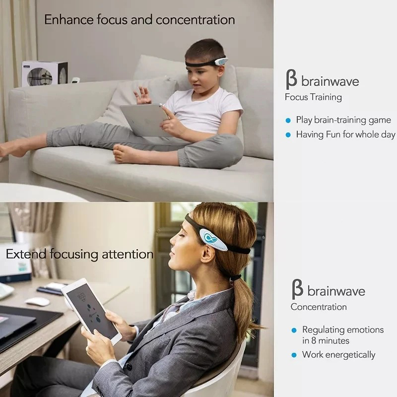 Fascia per EEG con elettrodi a - Meditation Headband Eeg recensione e prezzo