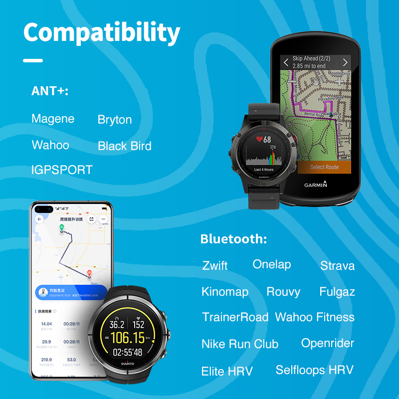 GEOID HS500 Monitor della freq - Breath Rate Monitor recensione e prezzo