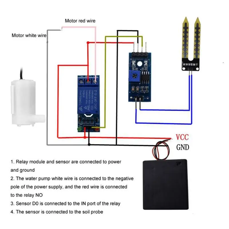 Kit modulo di irrigazione auto - Hydration Sensor Skin recensione e prezzo
