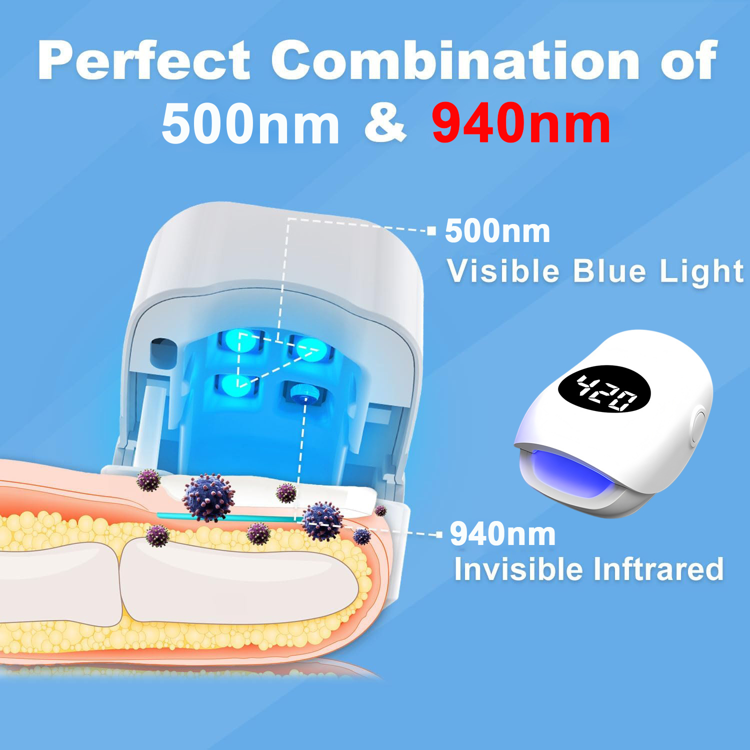 Dispositivo laser per funghi d - Galvanic Skin Sensor recensione e prezzo